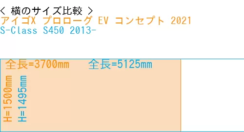 #アイゴX プロローグ EV コンセプト 2021 + S-Class S450 2013-